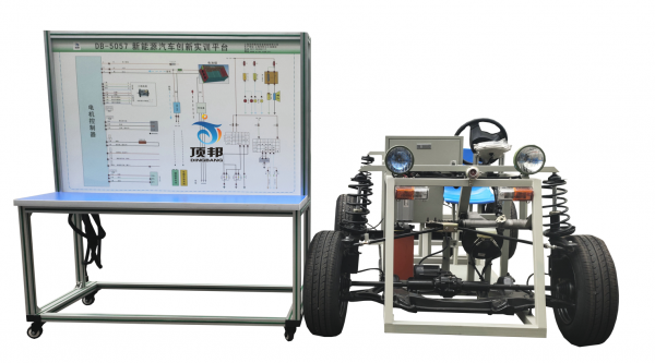 新能源汽車創(chuàng)新實(shí)訓(xùn)平臺(tái)
