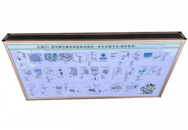 模塊靜態(tài)解析智能聯(lián)動理實一體化實操平臺