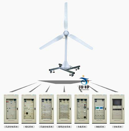 風力發(fā)電系統(tǒng)