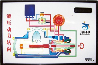 北汽勇士2022型汽車程控電教板