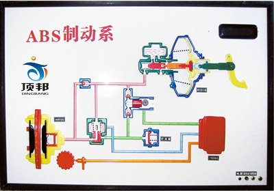 北汽勇士2022型汽車程控電教板