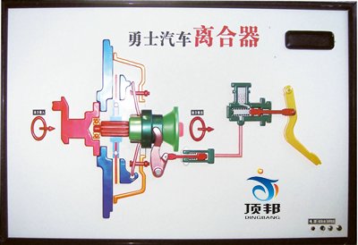 北汽勇士2022型汽車程控電教板