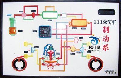 東風(fēng)猛士程控電教板