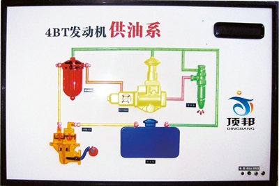 東風(fēng)猛士程控電教板