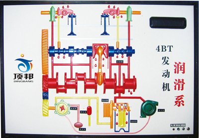 東風(fēng)猛士程控電教板
