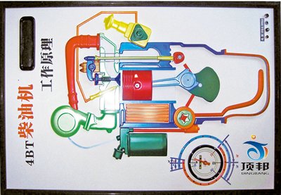 東風(fēng)猛士程控電教板