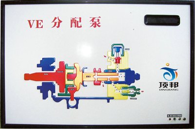 東風(fēng)猛士程控電教板