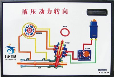 南京依維柯程控電教板