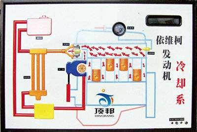 南京依維柯程控電教板