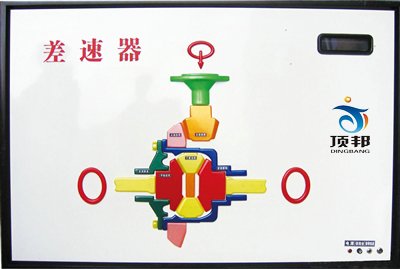 南京依維柯程控電教板