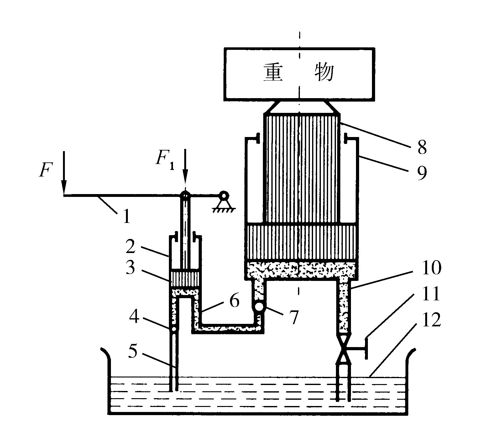 液壓傳動(dòng)工作原理