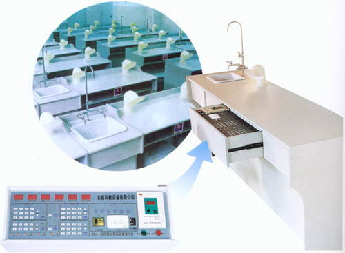 化學通風實驗室設備