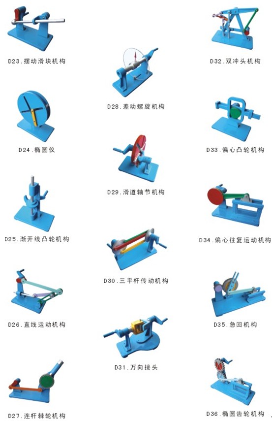 機構(gòu)運動簡圖測繪模型