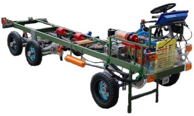 東風(fēng)整車(chē)模型