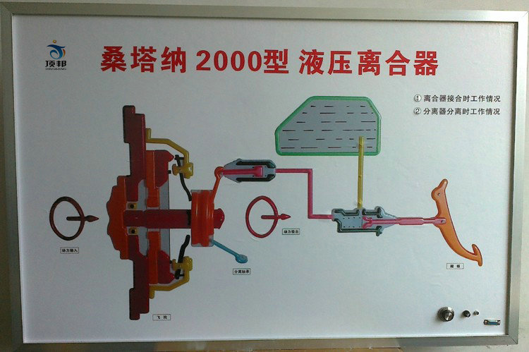 接位交換電教板