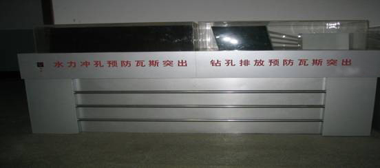 預防瓦斯突出安全措施模型