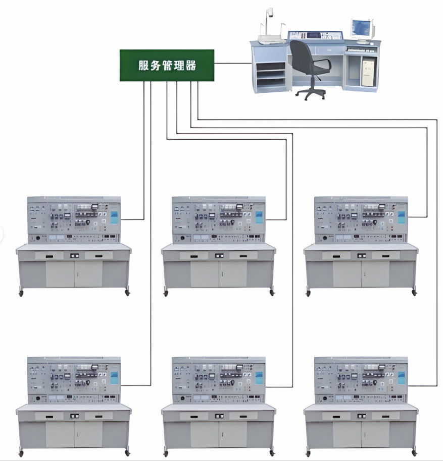 維修電工及技能實(shí)訓(xùn)智能考核裝置