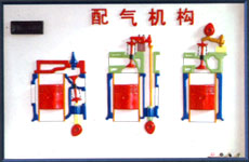 配氣機(jī)構(gòu)