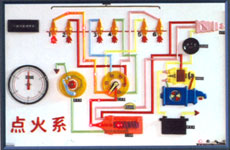 點(diǎn)火系統(tǒng)