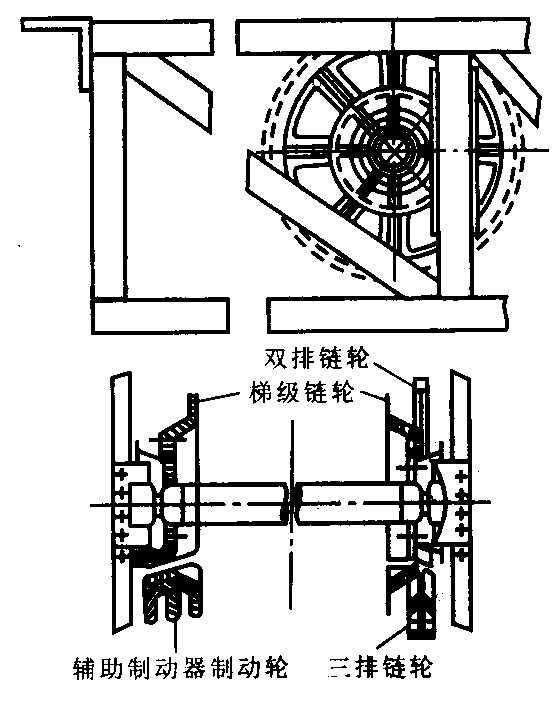 驅(qū)動(dòng)裝置