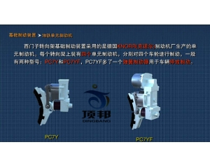 城市軌道交通車輛虛擬仿真軟件