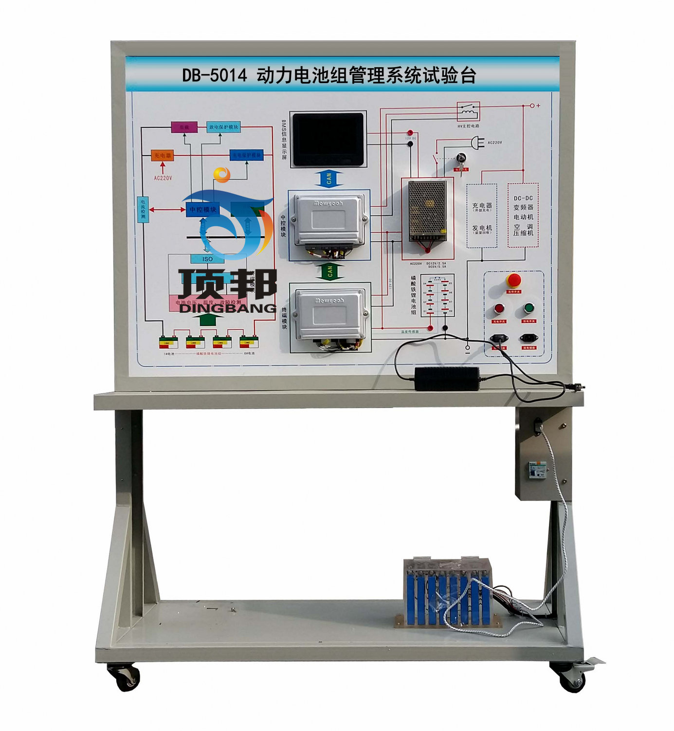 動力電池組管理系統(tǒng)試驗臺