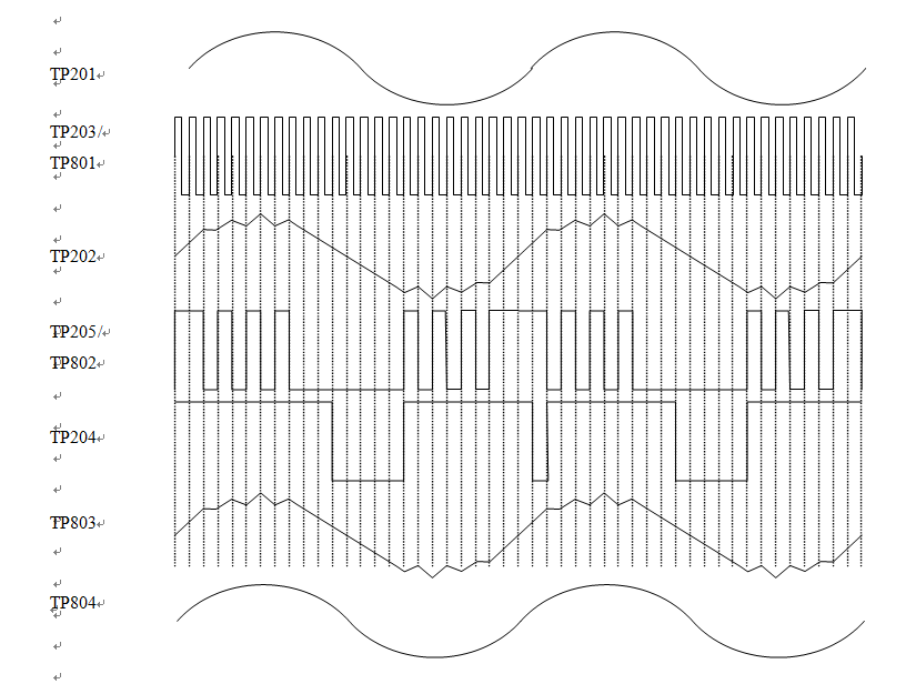 增量調(diào)制編譯碼電路信號波形示意圖