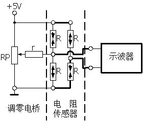 電阻式傳感器振動(dòng)實(shí)驗(yàn)電路圖