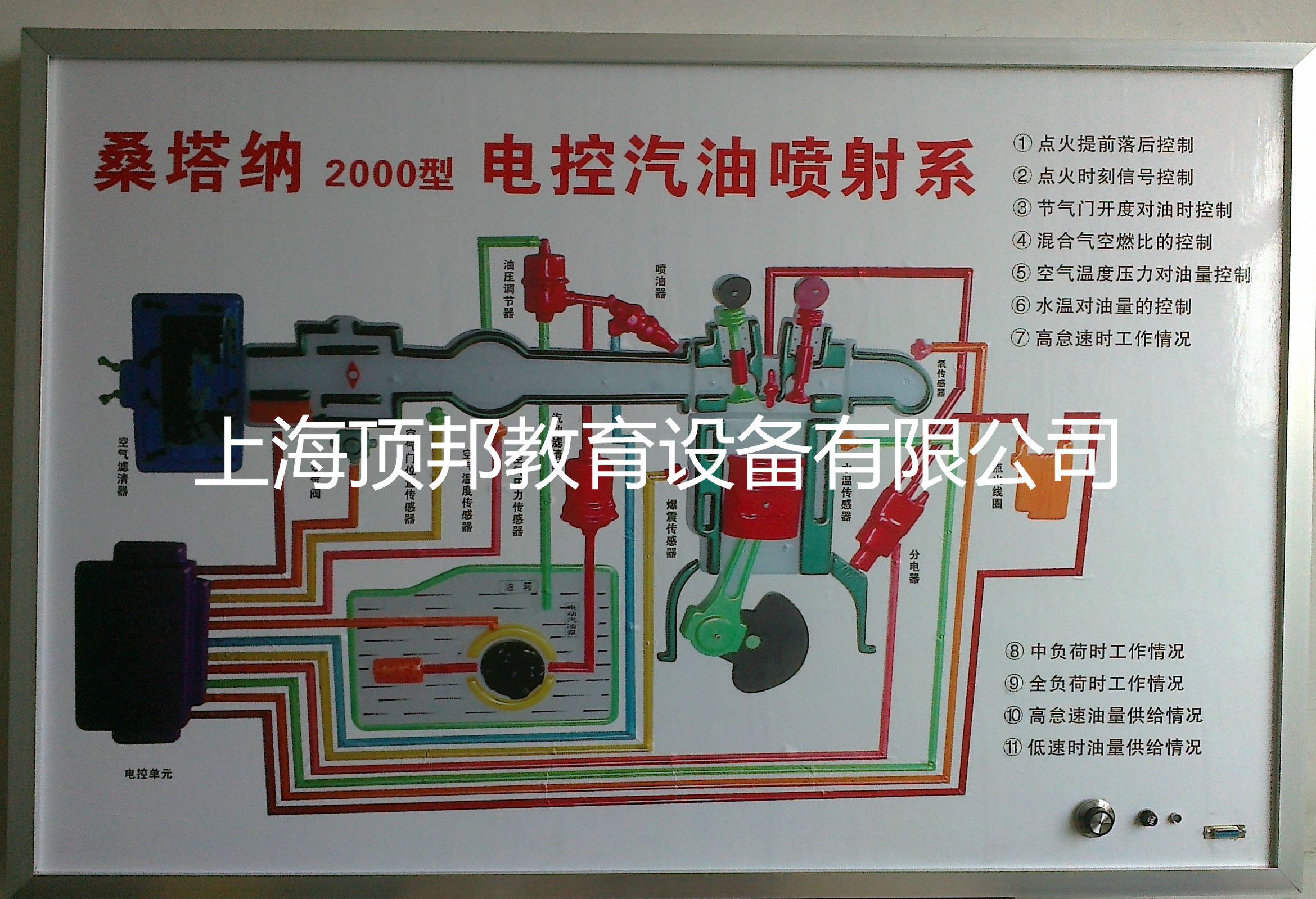 桑塔納程控電教板