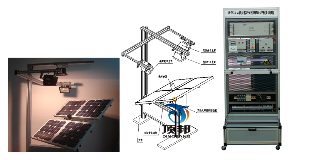 太陽能基站光照跟隨PLC控制實(shí)訓(xùn)模型