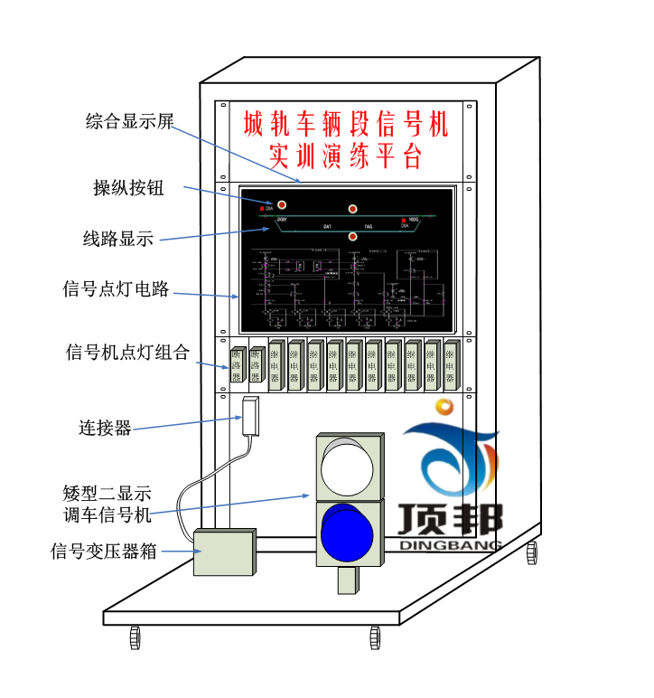 車輛段信號機設(shè)備實訓(xùn)演練平臺