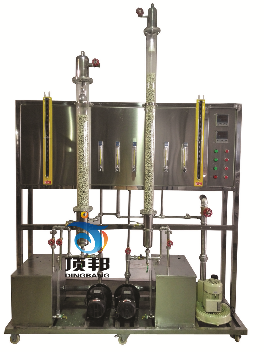 二氧化碳吸收與解析實(shí)驗(yàn)裝置