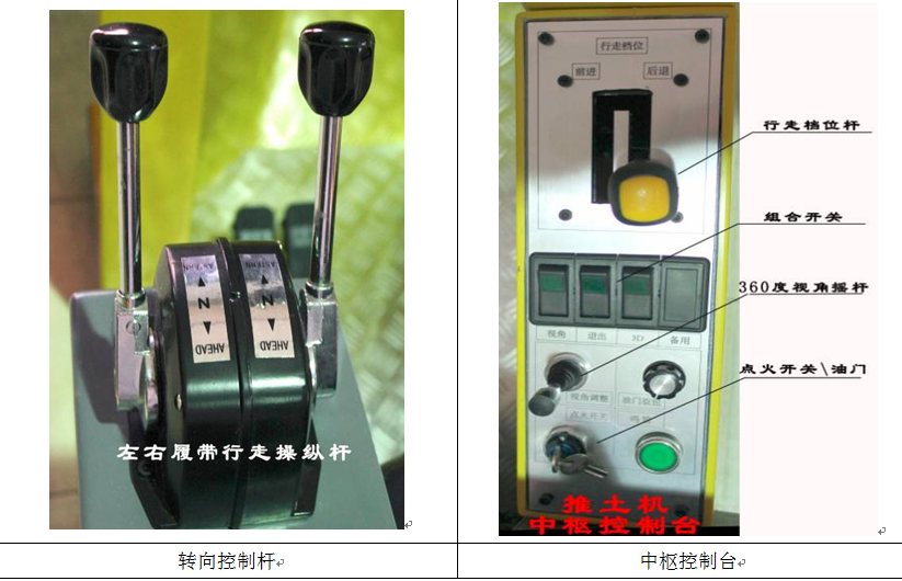 推土機(jī)模擬器部件