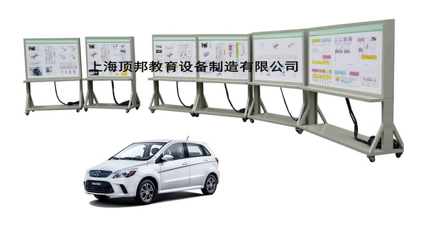 新能源汽車(chē)教學(xué)平臺(tái)