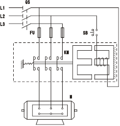 點(diǎn)動(dòng)正轉(zhuǎn)控制接線(xiàn)示意圖