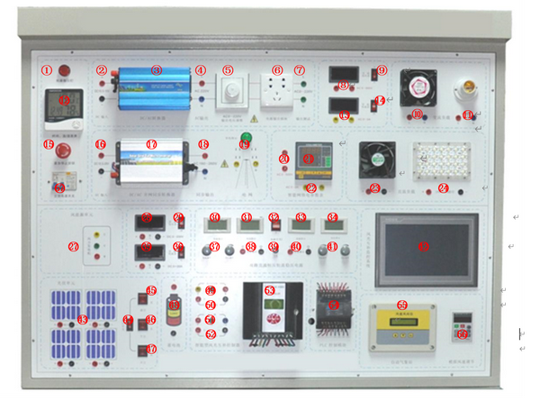 風(fēng)光互補(bǔ)發(fā)電測(cè)量教學(xué)系統(tǒng)面板