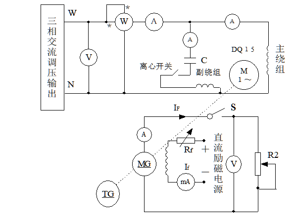 單相電容起動異步電動機接線圖