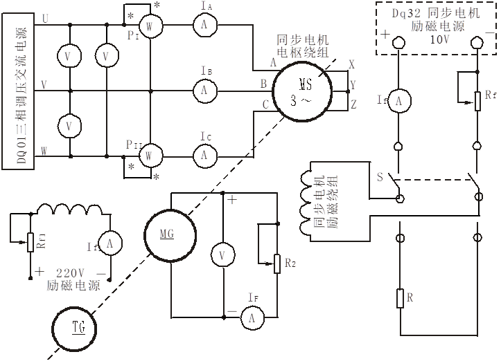 三相同步電動(dòng)機(jī)實(shí)驗(yàn)接線圖
