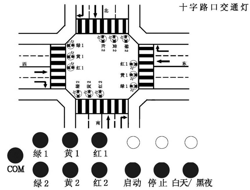實驗模塊原理圖