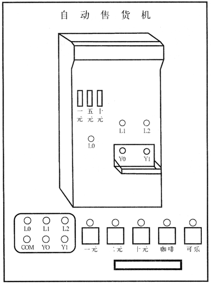 實(shí)驗(yàn)原理
