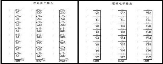 基礎(chǔ)實(shí)驗(yàn)掛箱面板圖