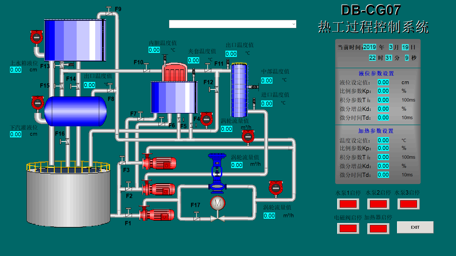 對象系統(tǒng)流程圖