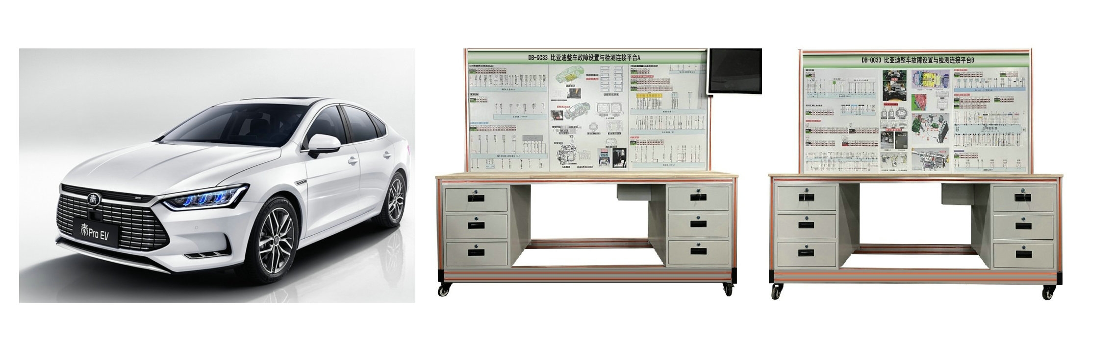 比亞迪整車故障設(shè)置與檢測連接平臺