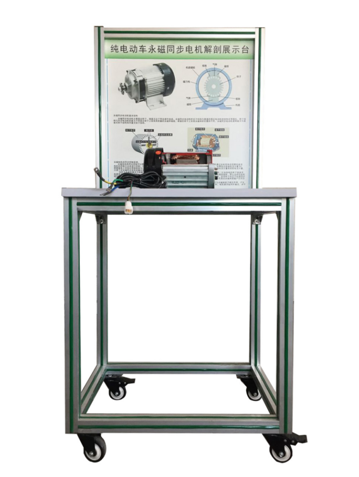 純電動汽車永磁電機解剖模型