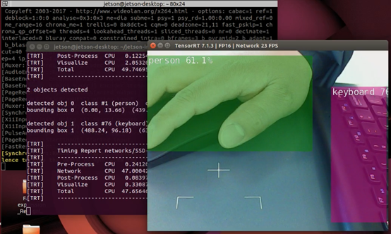 目標(biāo)檢測(cè)