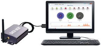 光伏運(yùn)維軟件