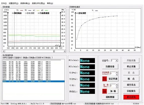 軟件動態(tài)測試界面