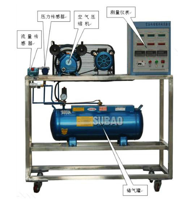 空氣壓縮機(jī)拆裝臺(tái)