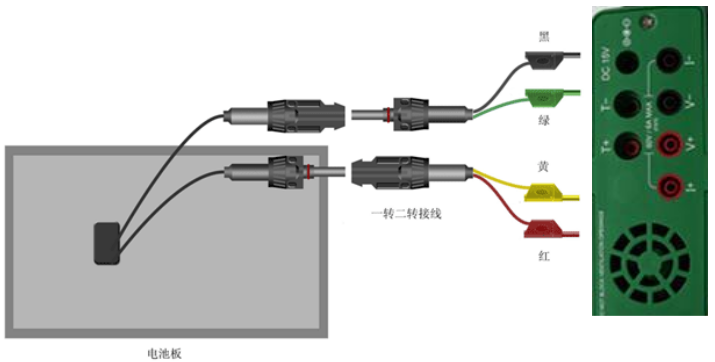 太陽能電池測(cè)試儀