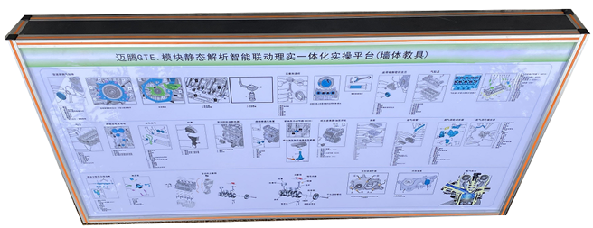 模塊靜態(tài)解析智能聯(lián)動理實一體化實操平臺